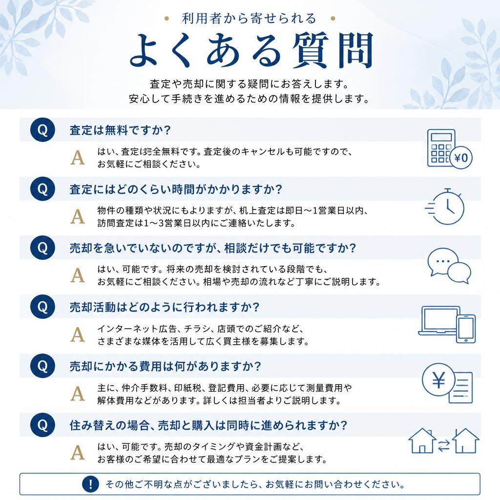 4. よくある質問（Q&A）